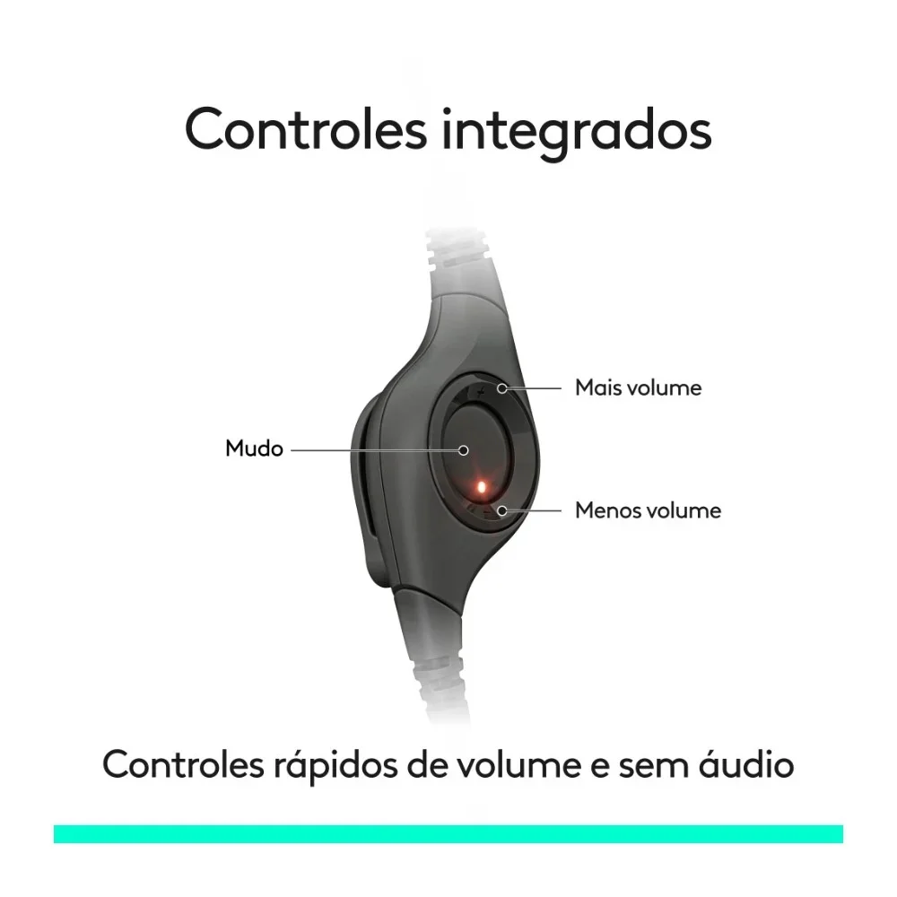 Imagem 5 de 5 do produto Fone De Ouvido Mic Logitech H390 Usb-c Preto - 981-001575
