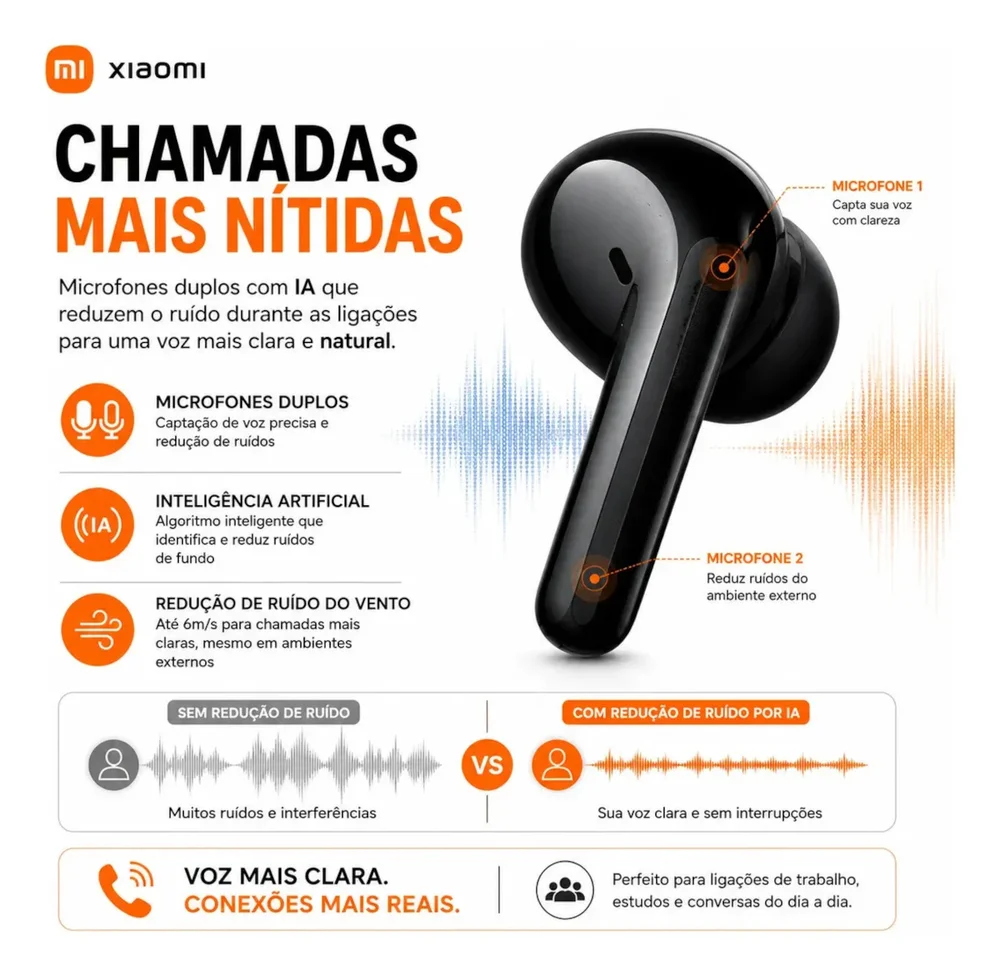 Imagem 2 de 5 do produto Fone De Ouvido Bluetooth Xiaomi Redmi Buds 8 Lite Tws Com Microfone, Bluetooth 5.4 E Até 37 Horas De Bateria