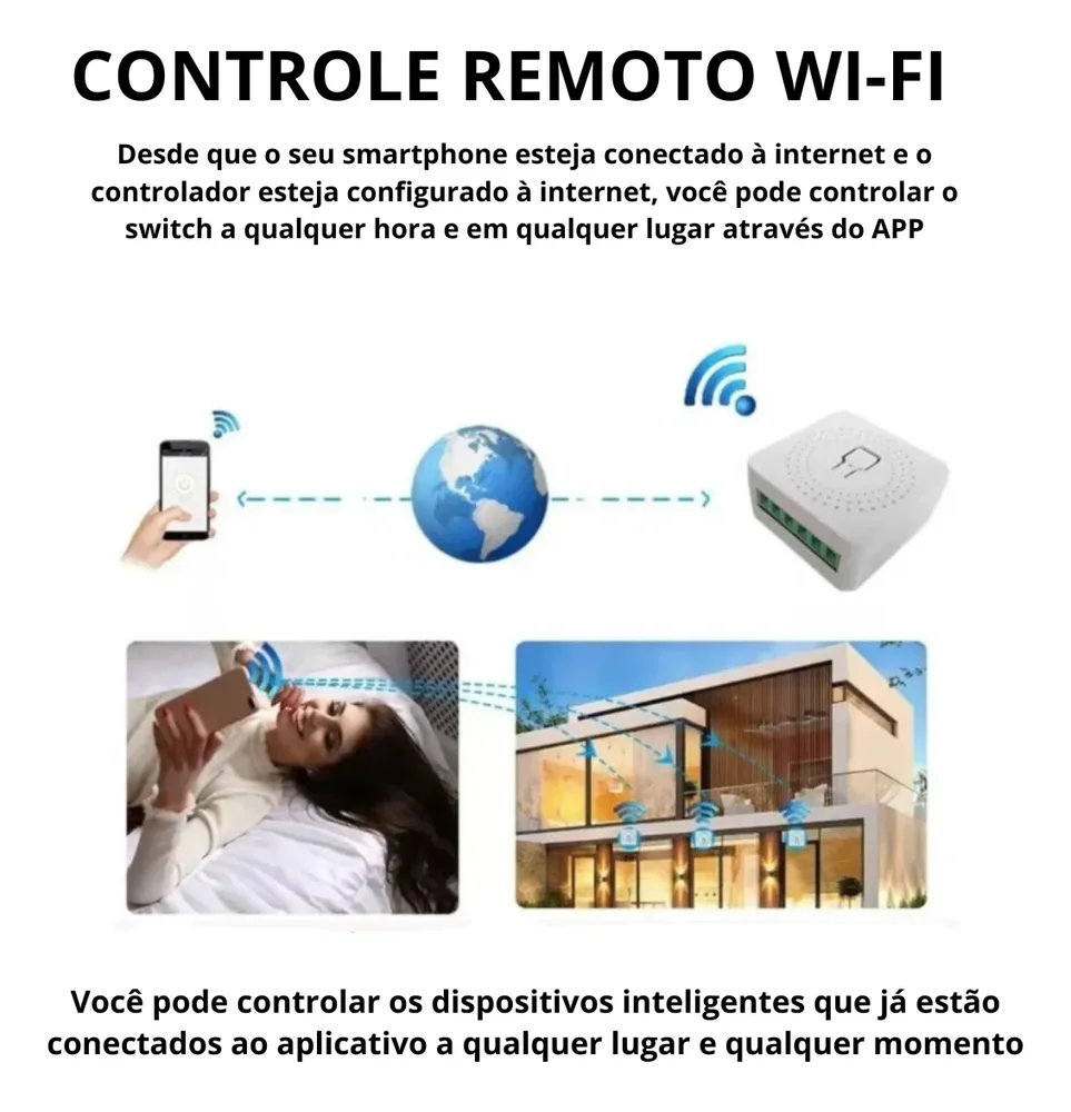 Imagem 4 de 5 do produto Smart Switch Mini Interruptor Inteligente Wifi Kit 3 Peças