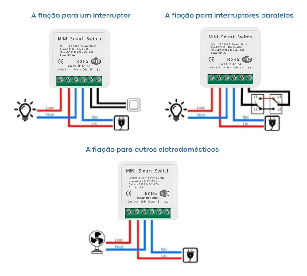 Imagem 5 de 5 do produto Smart Switch Mini Interruptor Inteligente Wifi Kit 3 Peças