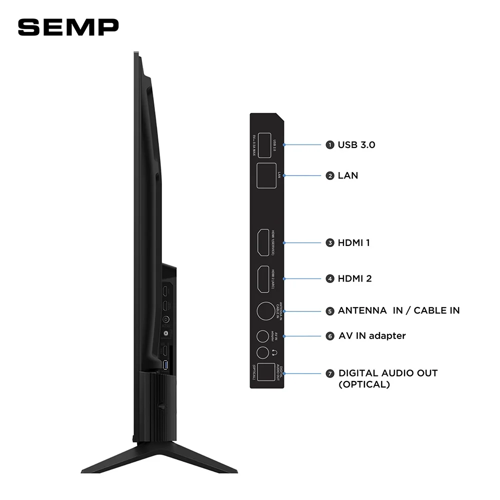 Imagem 3 de 5 do produto Smart TV Semp 50 Polegadas LED Full HD S42R Roku TV Wi-Fi Dolby Audio Brilho até 240 Nits 50S42R