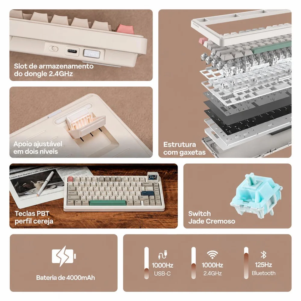 Imagem 2 de 5 do produto Teclado Gamer Epomaker Rt82  75% Mini Tela Usb Wireless RGB