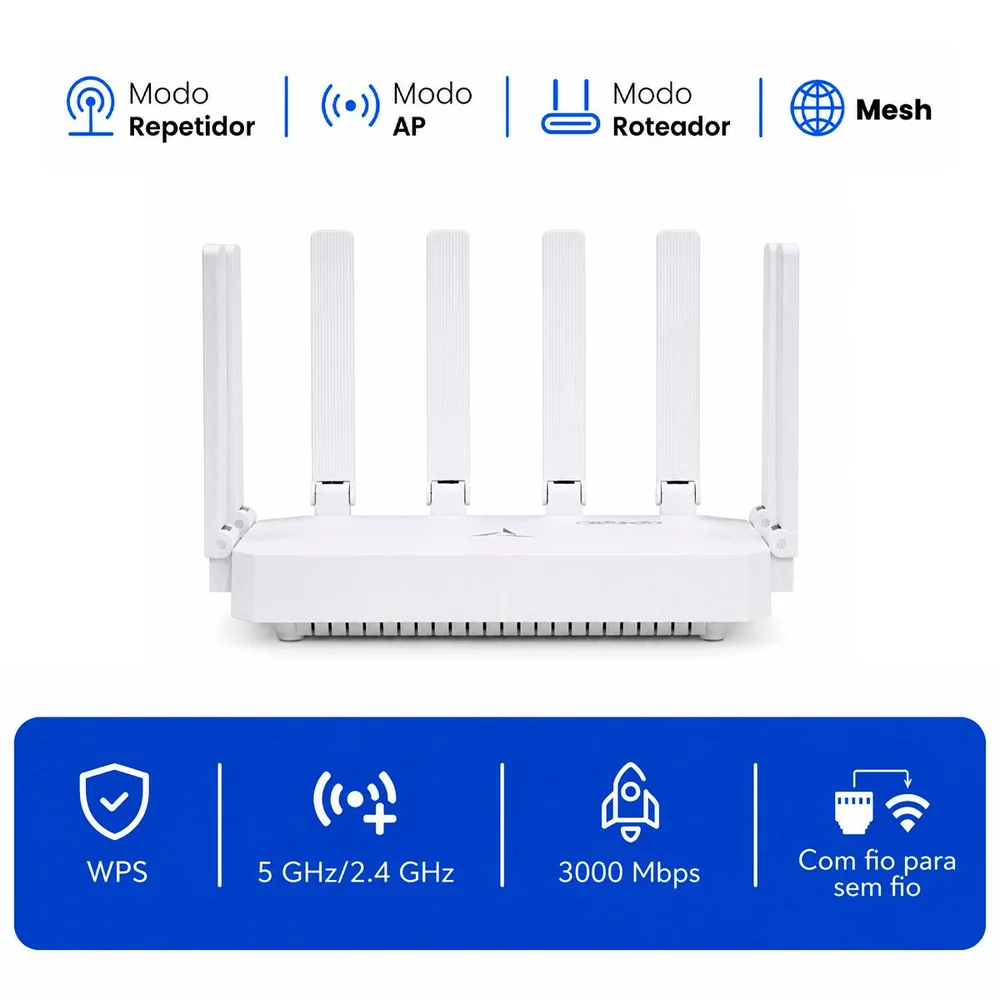 Imagem 3 de 5 do produto Roteador Wireless Wifi 6 Ax Alta Performance Rede Doméstica