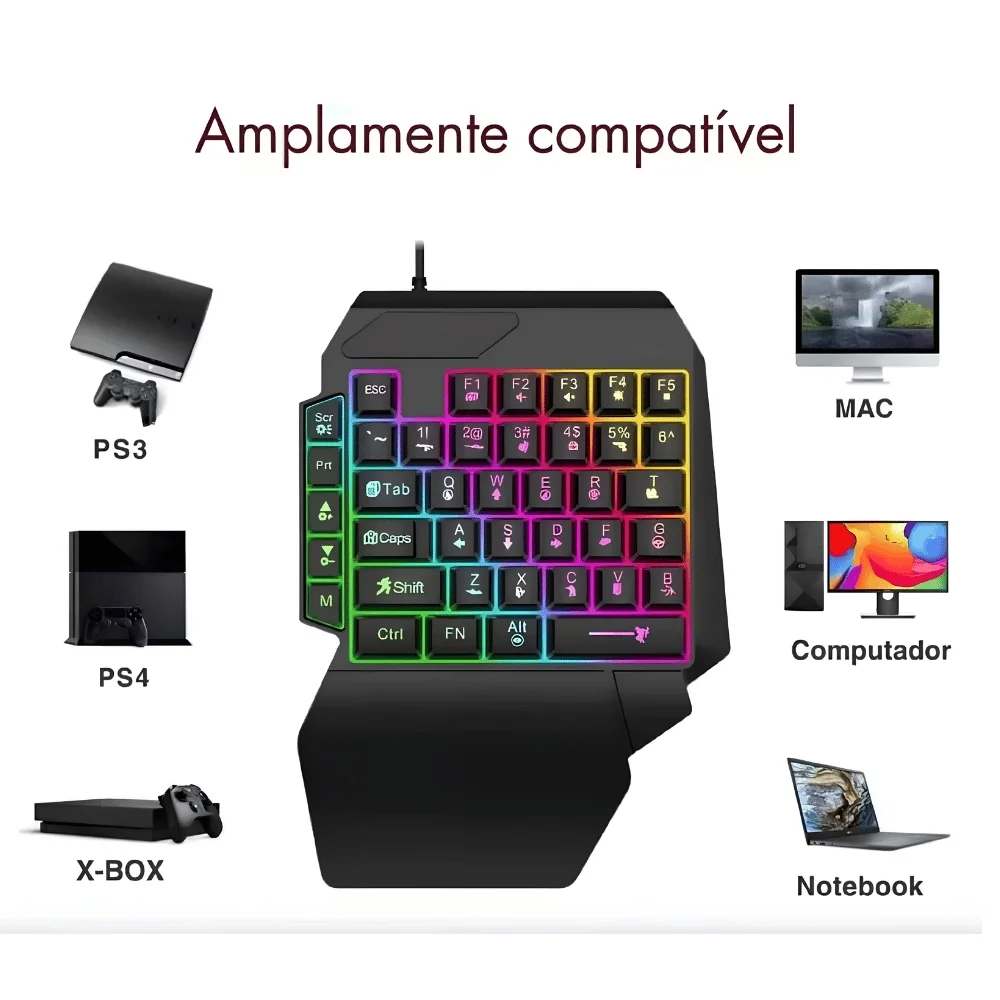 Imagem 4 de 5 do produto Teclado Gamer Semimecânico Uma Mão RGB Eletromex El-2109 Usb Preto