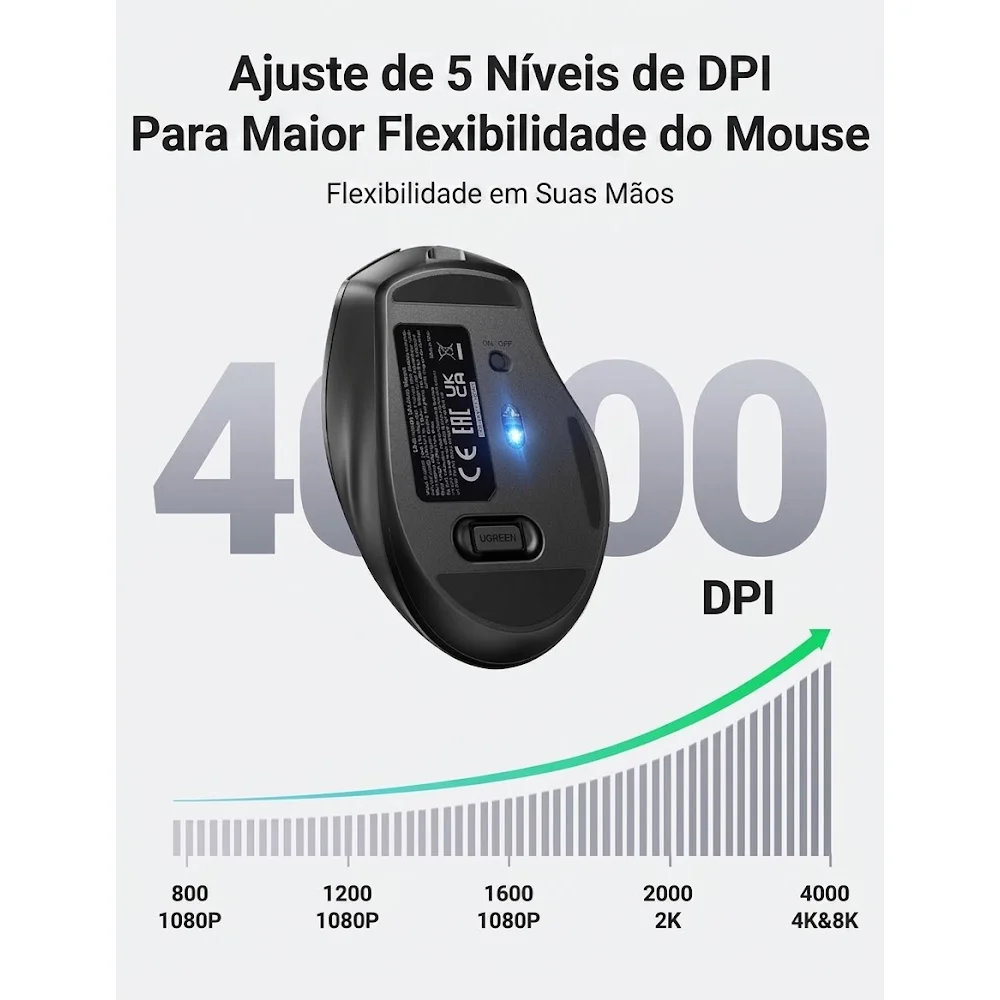 Imagem 5 de 5 do produto Ugreen Mouse Sem Fio Ergonomico Grey 85082