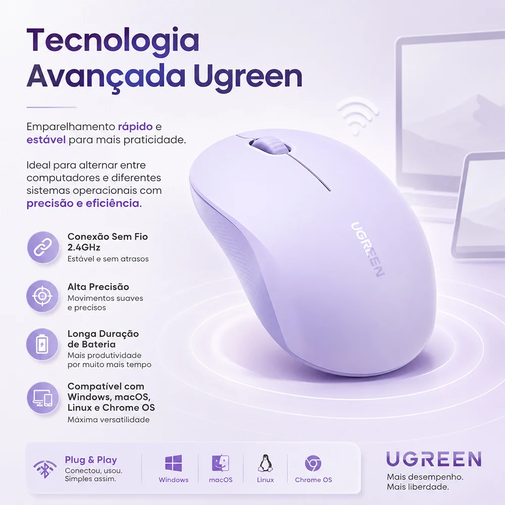 Imagem 2 de 5 do produto Ugreen Mouse Multi-mode Sem Fio Roxo 65626