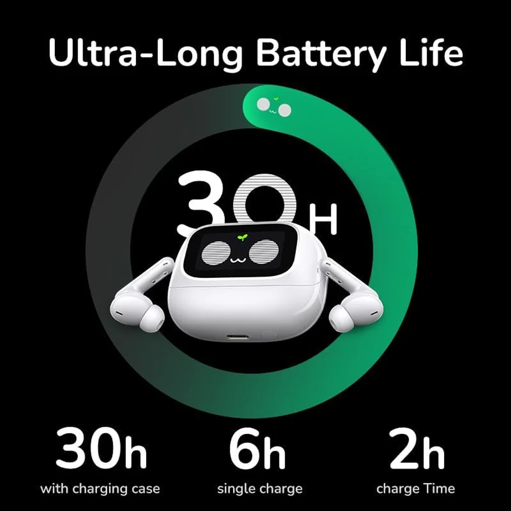 Imagem 3 de 5 do produto Ugreen Hitune T6 Magic Fone Sem Fio Anc Branco 55137