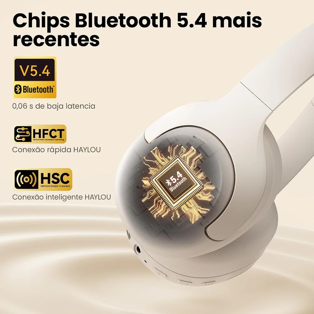 Imagem 5 de 5 do produto Fone De Ouvido Sem Fio Headphone Haylou S35 Anc Híbrido ( Dark Azul )