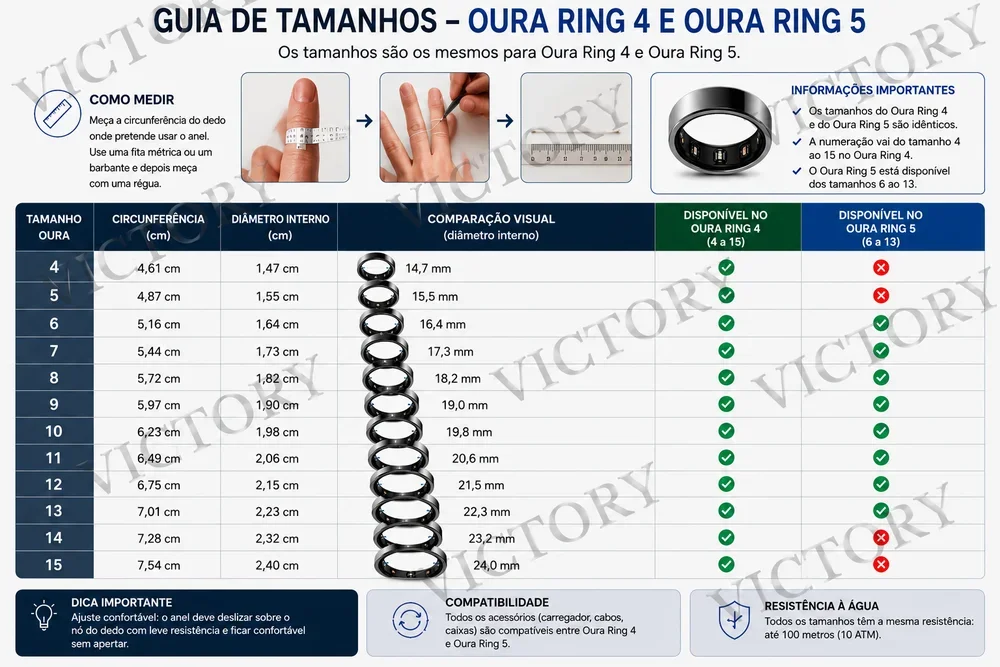 Imagem 3 de 5 do produto Anel Inteligente Smart Ring Oura Ring 4 Rosa Dourado Rose Gold  Tamanho 10