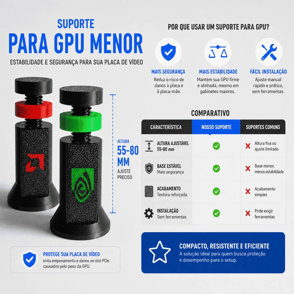 Imagem 4 de 5 do produto Suporte Placa De Vídeo Pequeno Ajustável De 5,5 A 8cm AMD Preto