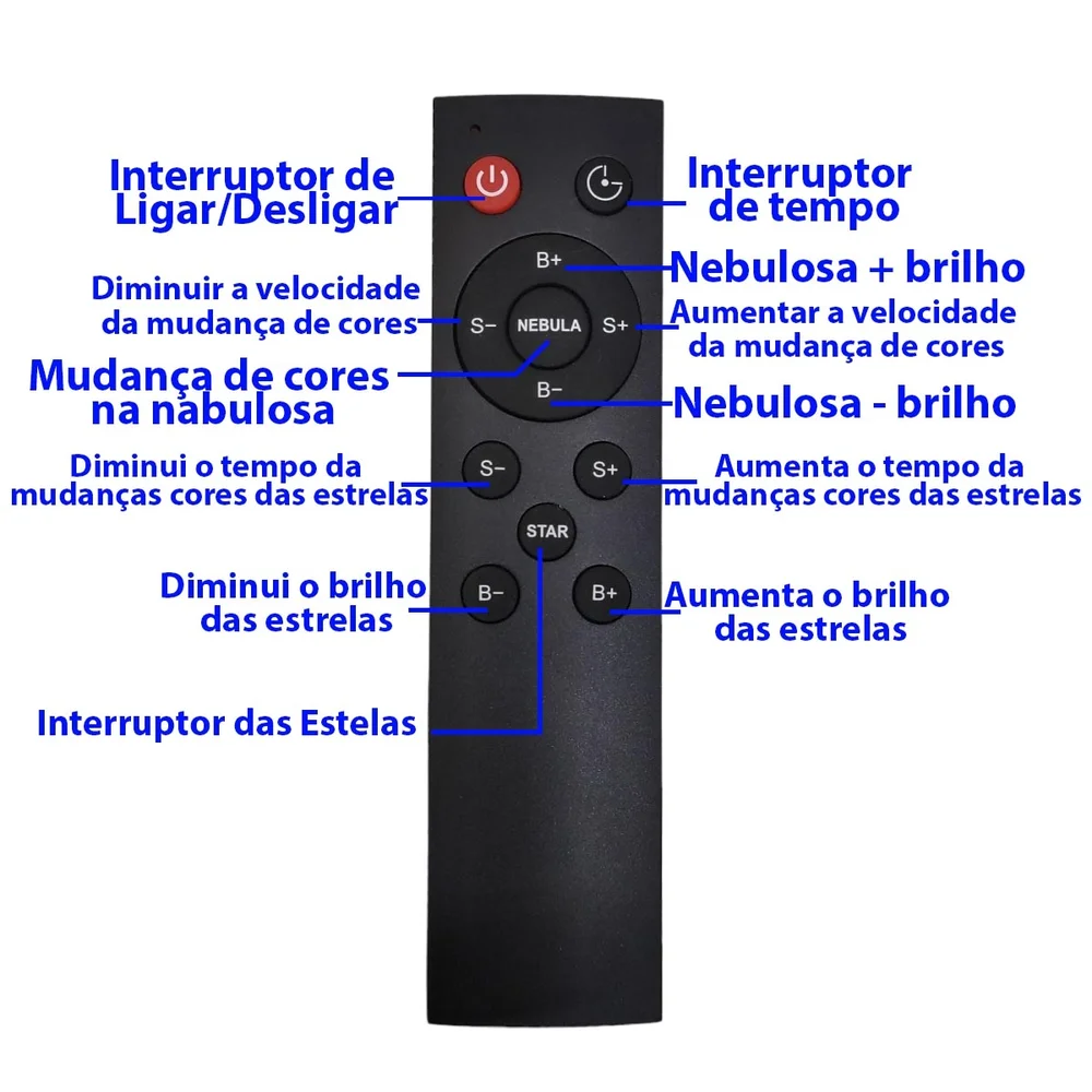 Imagem 4 de 5 do produto Projetor LED Astronauta Estrela Galaxia Usb Luzes Nebulosa Decoraçao Mesa Sala Quarto Casa