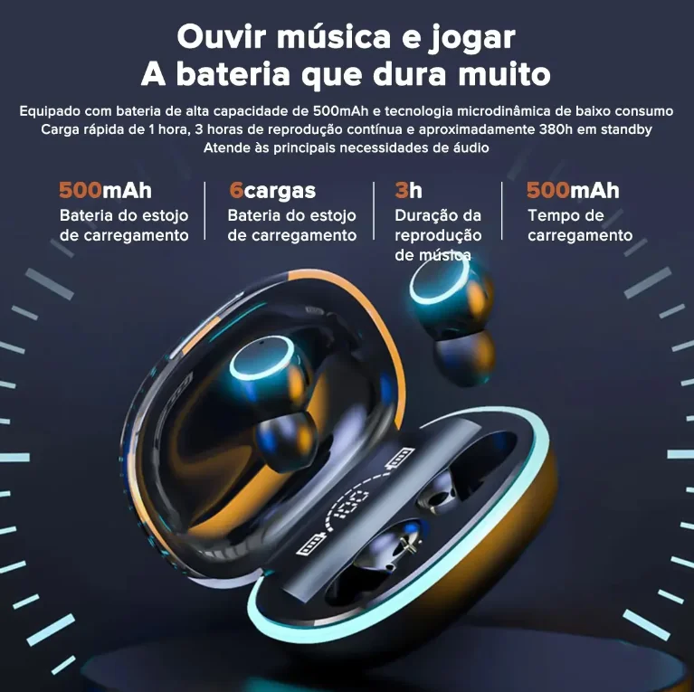 Imagem 2 de 5 do produto Fone Bluetooth 5.3 Ez-064 Sem Fio Com Microfone LED