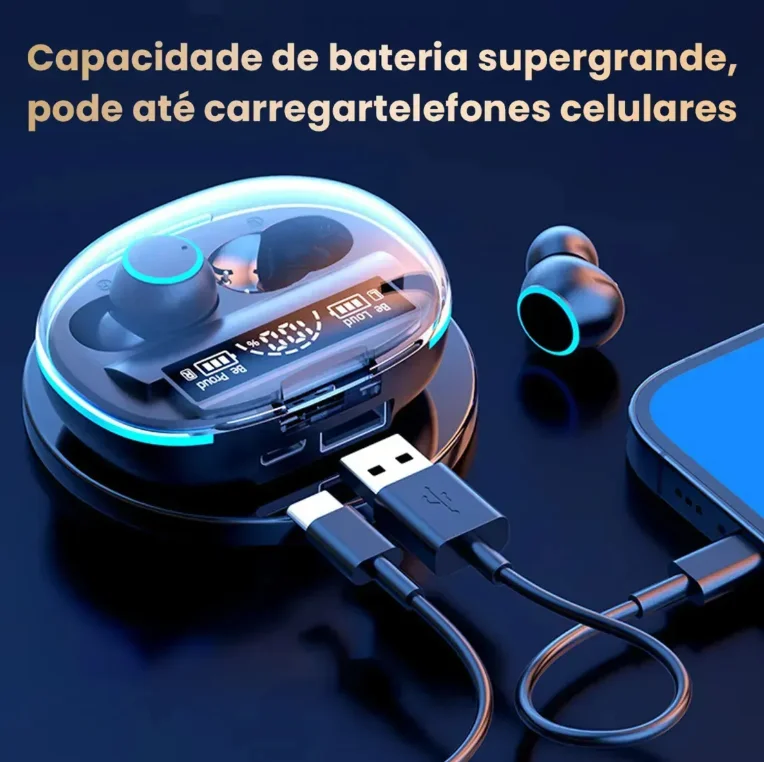 Imagem 3 de 5 do produto Fone Bluetooth 5.3 Ez-064 Sem Fio Com Microfone LED