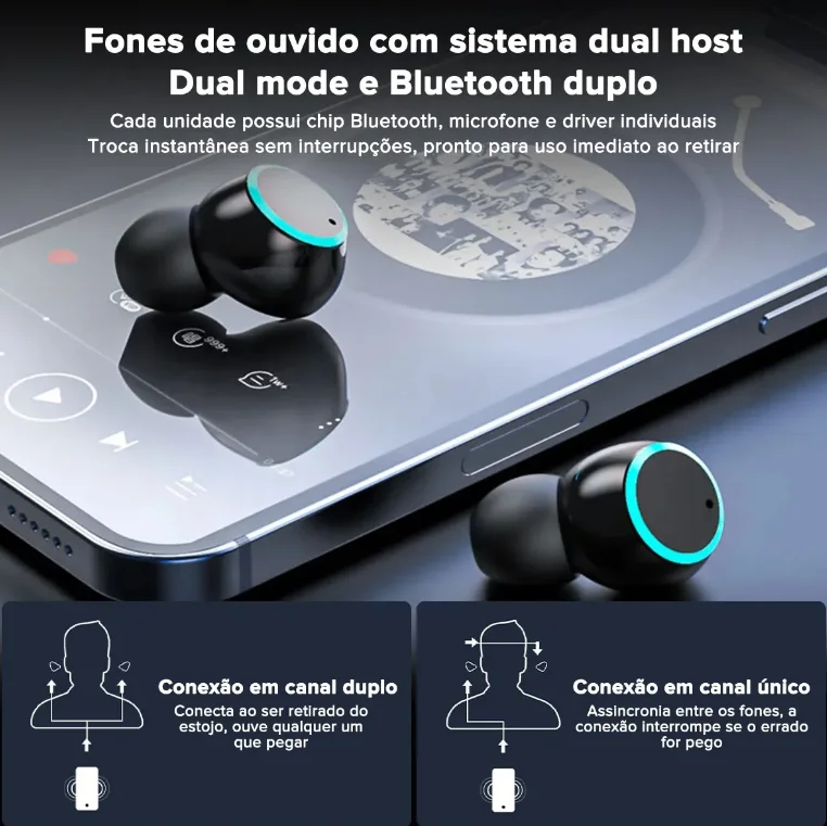 Imagem 5 de 5 do produto Fone Bluetooth 5.3 Ez-064 Sem Fio Com Microfone LED