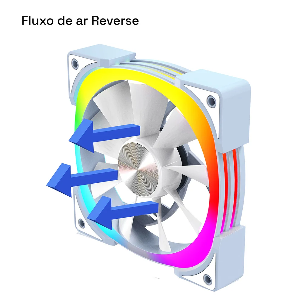 Imagem 5 de 5 do produto Fan 120mm Round5 Jetta Reverse ARGB Branco R5-jetta-rv-w-2292