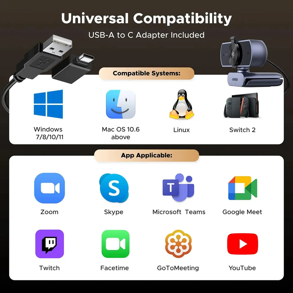 Imagem 5 de 5 do produto Webcam Ugreen Uhd 4k Usb-a/usb-c Com Microfone E Autofoco - Cm831