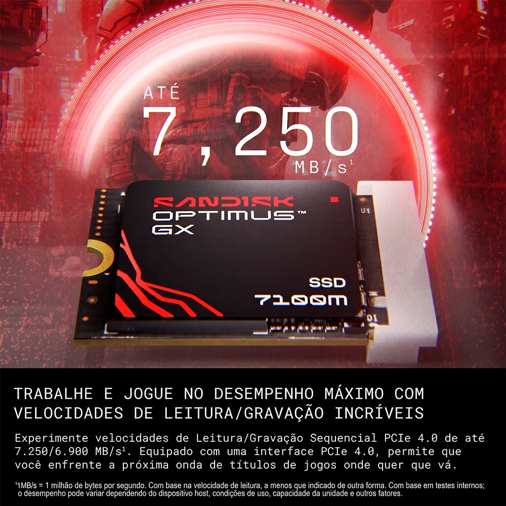 Sandisk SSD Optimus 2TB M2 Nvme PCie Gen4 7250mbs