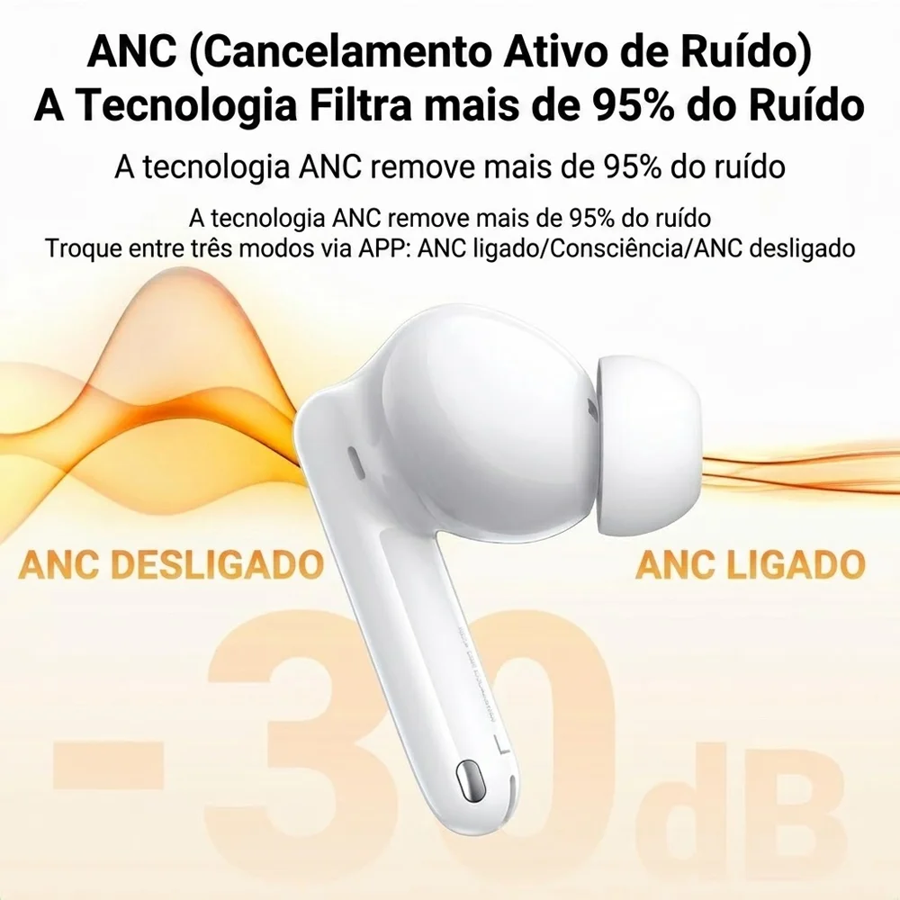 Imagem 2 de 5 do produto Ugreen Hitune T3 Pro Fones Wireless Anc Branco