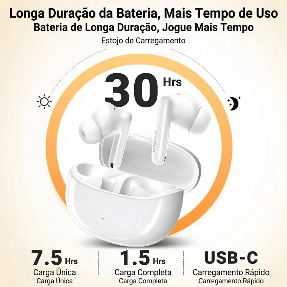 Imagem 3 de 5 do produto Ugreen Hitune T3 Pro Fones Wireless Anc Branco