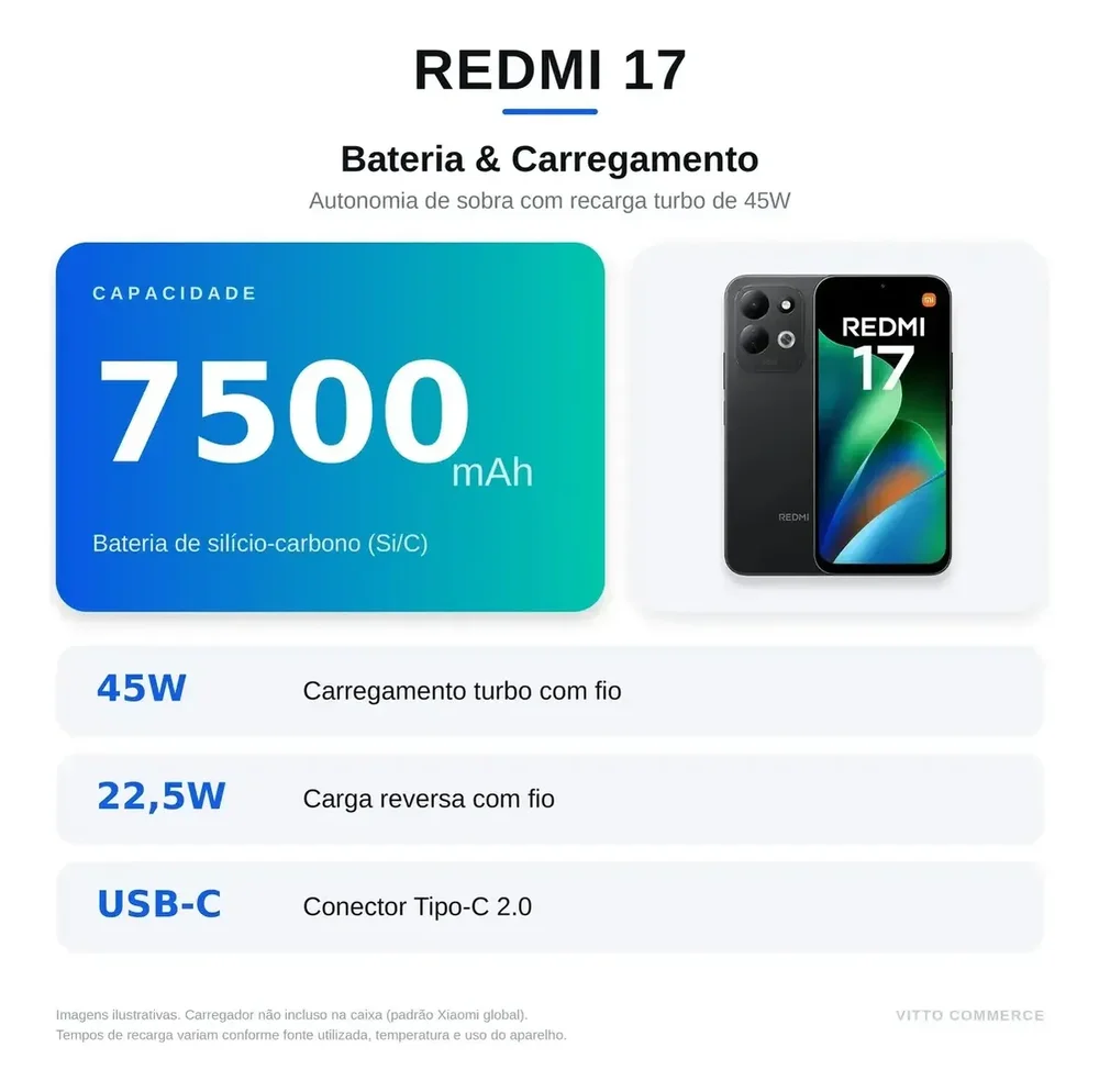 Imagem 4 de 4 do produto Celular Xiaomi Redmi 17 Dual Sim De 128GB 4gb Ram De 6.9" 50mp 8mp - Oak Green (global)