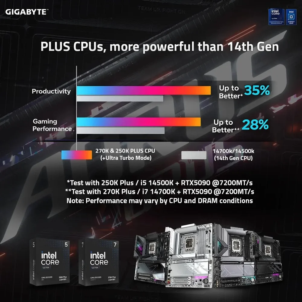 Placa Mae Gigabyte Z890m Aorus Elite Wifi 7 (LGA  1851/4xDDR5/usb4 Typec/hdmi/dp/m.2/2.5gbe)