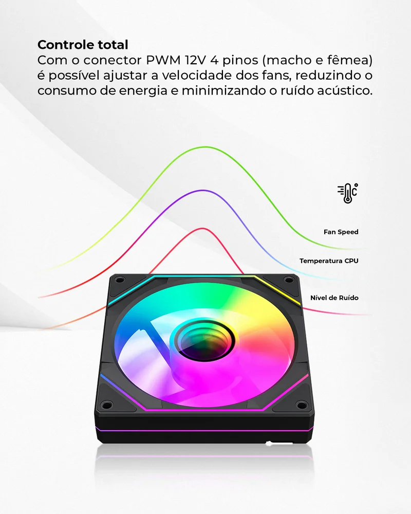 Imagem 2 de 5 do produto Kit 5 Fan ARGB Gamemax Nevihta  Fn12a-s8i-bk