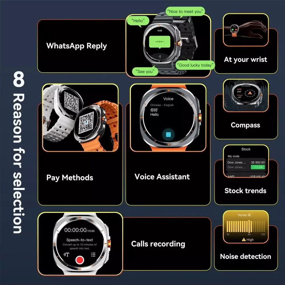 Imagem 4 de 5 do produto Smartwatch Microwear Su01 Série 11 AmoLED Gps Whatsapp A Prova D'água Cor:preto