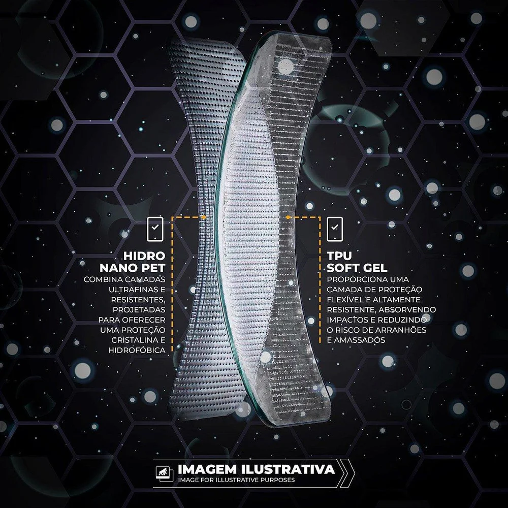 Imagem 3 de 5 do produto Película Para Xiaomi Poco F9 Ultra - Antiblue - Gshield
