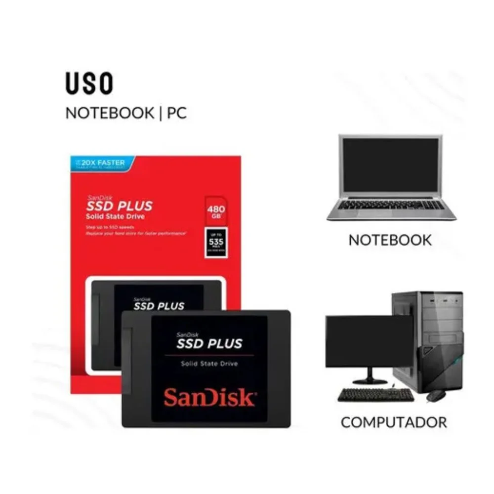Imagem 4 de 4 do produto SSD Sandisk Plus 480 Gb Sata Iii Para PC E Notebook Preto