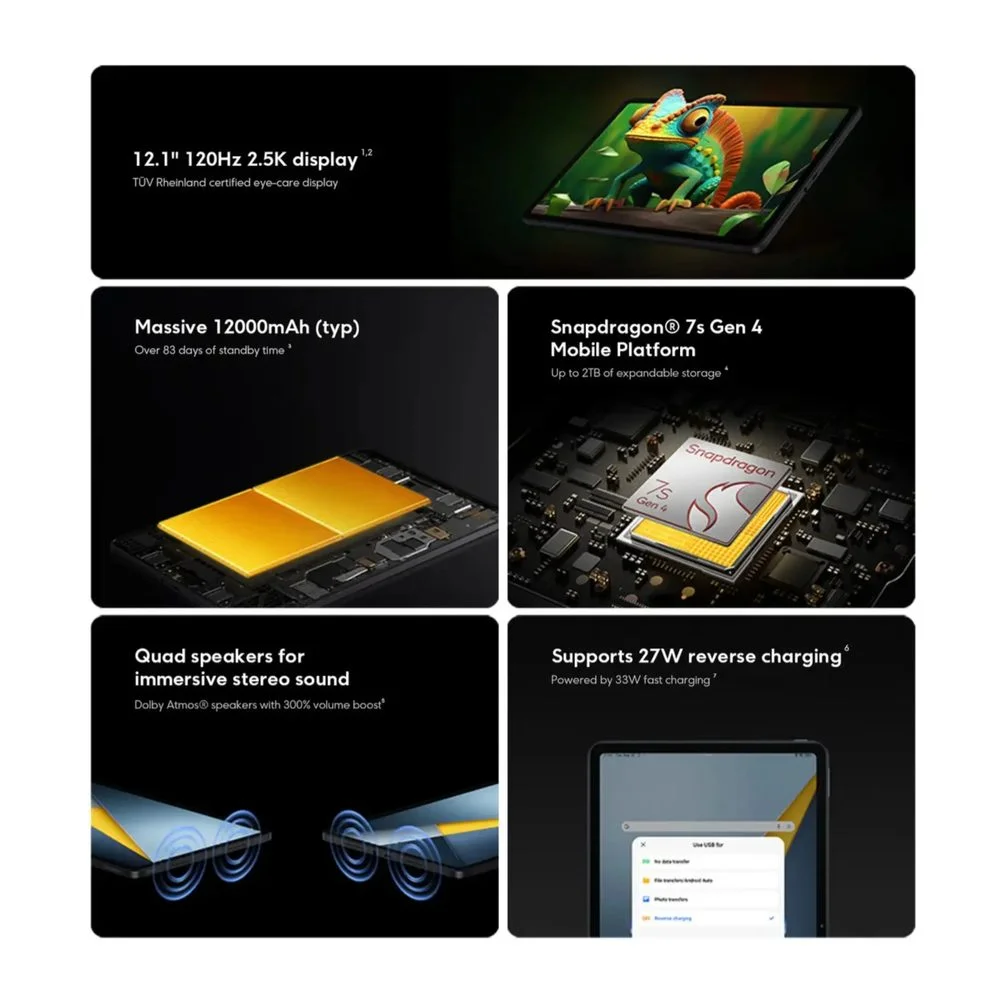 Tablet Xiaomi Poco Pad M1 8GB Ram 256gb Tela 25k