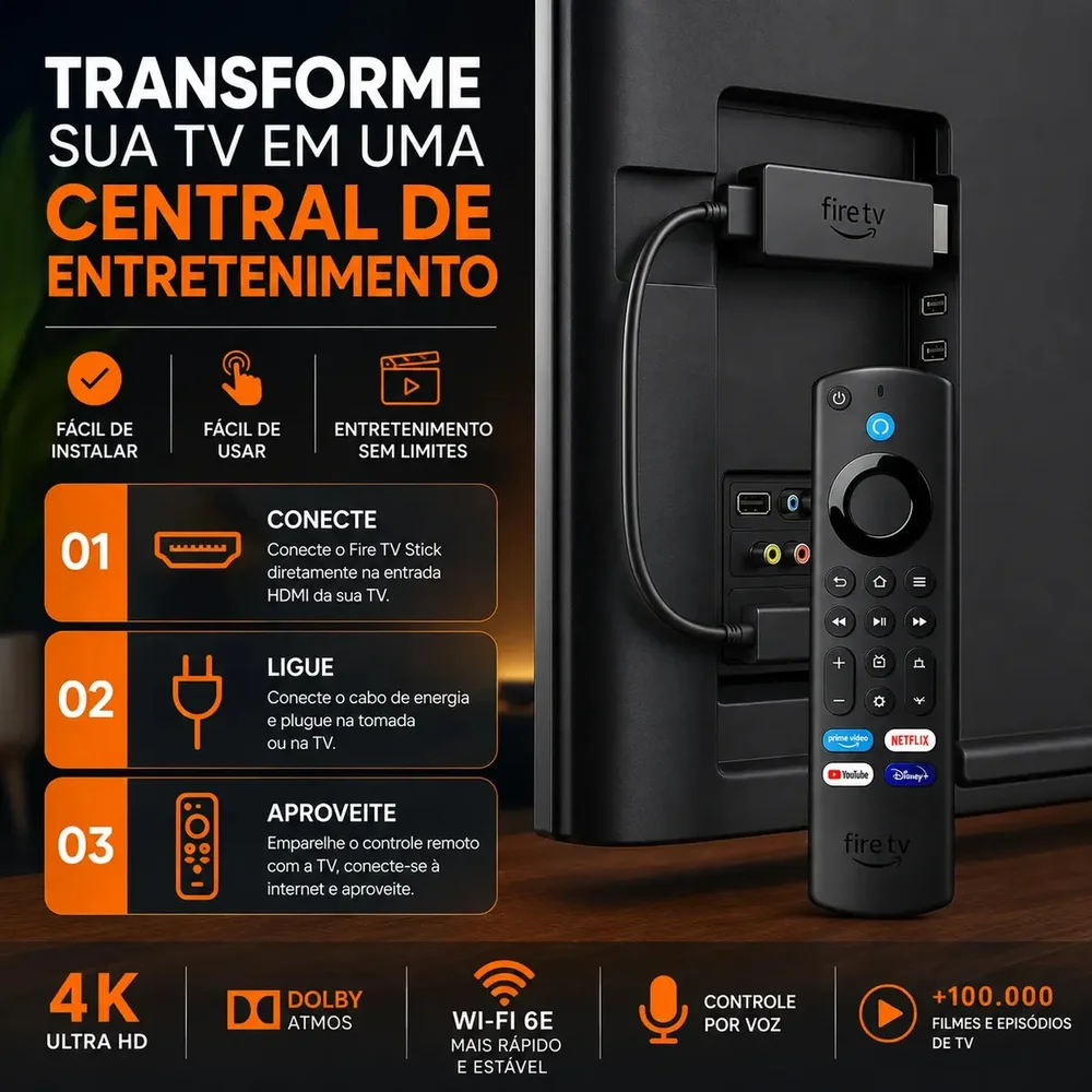 Amazon Firetv Stick 4k Max Stick Wifi6e Com Alexa