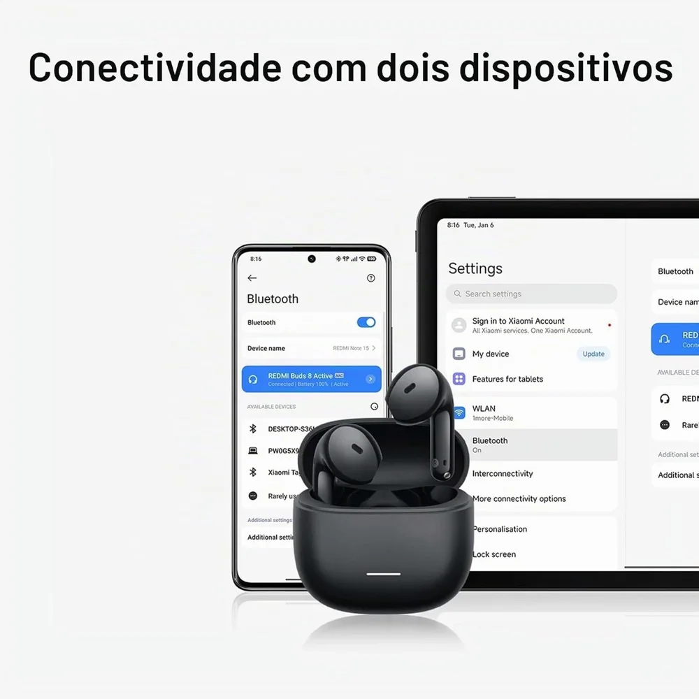Imagem 2 de 5 do produto Fone De Ouvido Redmi Buds 8 Active Bluetooth 5.4 Vitality Edition Redução Ruidos Ai - Branco