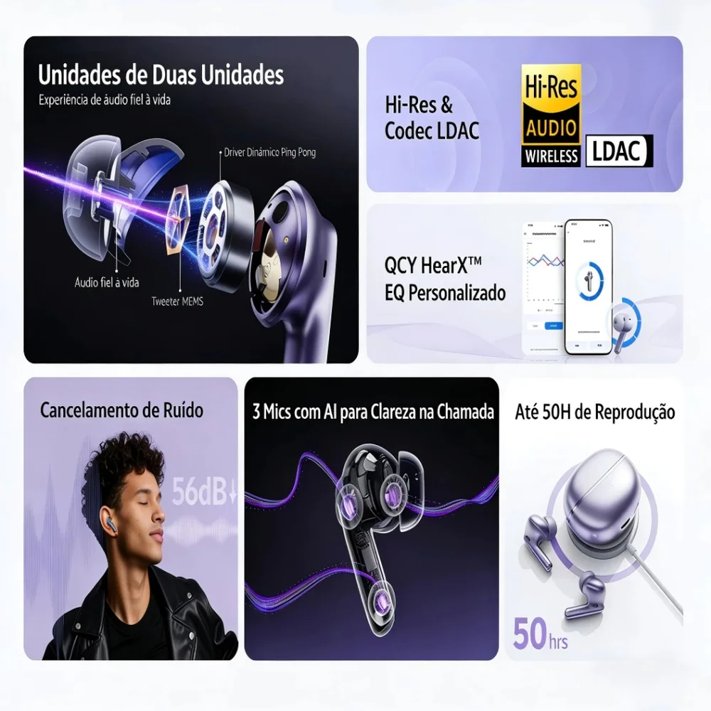 Imagem 5 de 5 do produto Fone Qcy Melobuds N70 Anc Híbrido Bluet 6.0 Audio Hi-res E Codec Ldac Microfones Com Ai