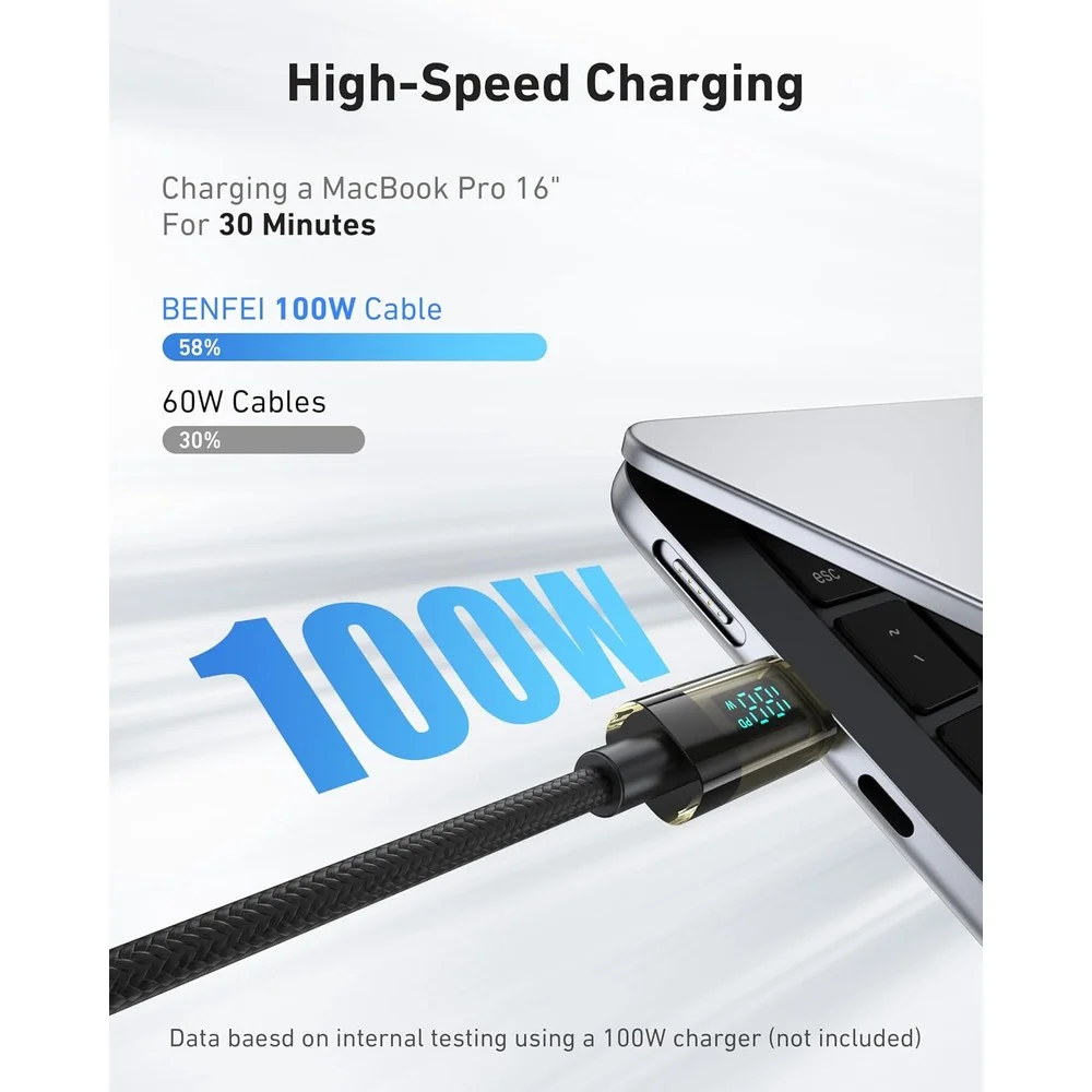 Imagem 5 de 5 do produto Cabo Usb-c Benfei Display Digital Pd 100w 1m 2 Unidades