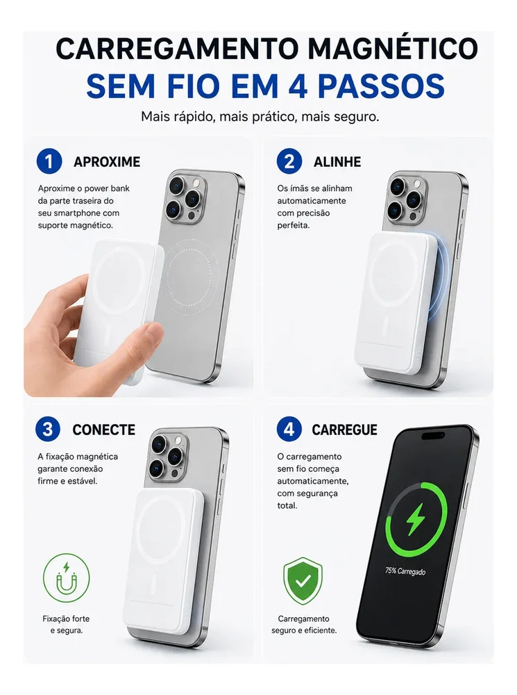 Imagem 5 de 5 do produto Power Bank Magnético Por Indução 10000mah – Carregador Portátil Sem Fio Cor:branco