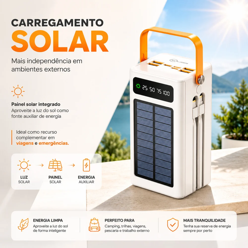 Imagem 4 de 5 do produto Power Bank 50000 Mah Portatil Carregador Turbo Pesca Trabalho Viagens Com Painel Solar E Lanterna