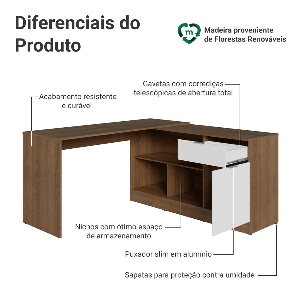 Imagem 5 de 5 do produto Escrivaninha Em L Para Computador Gamer Rustic/branco Roma Madesa