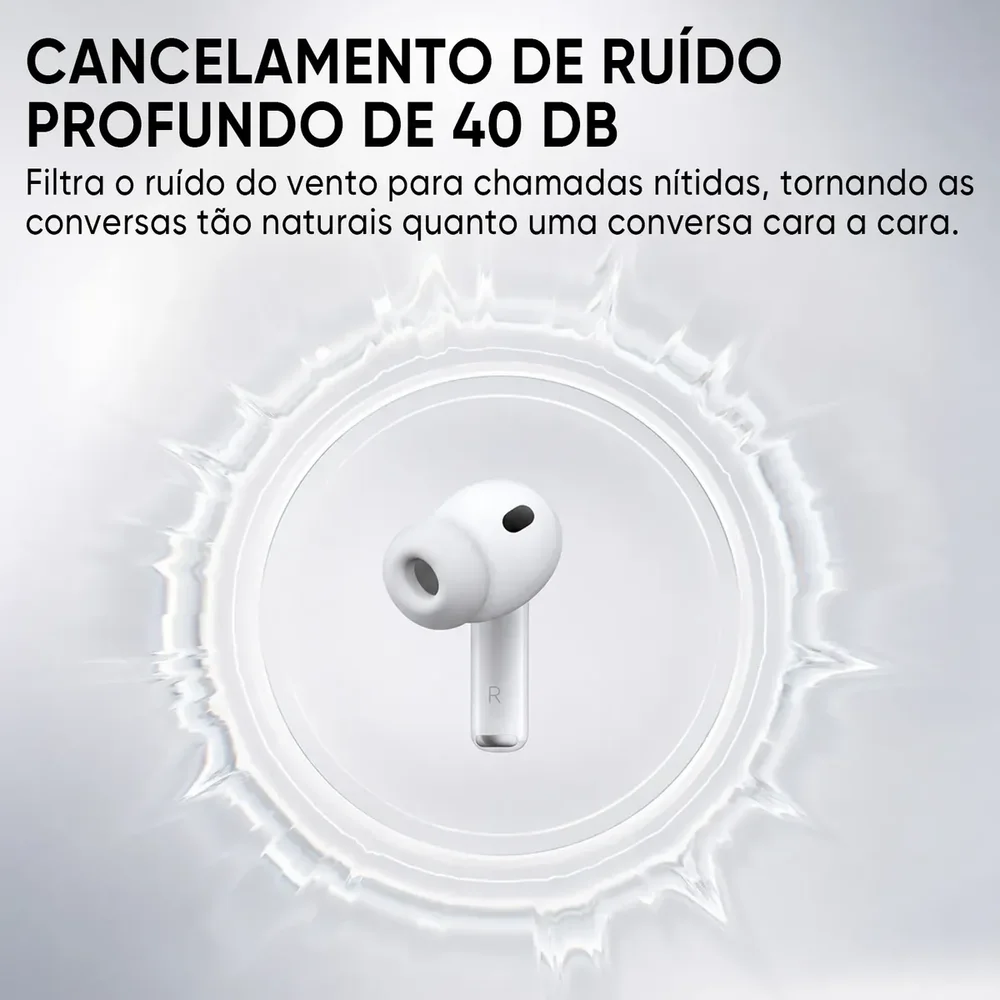 Imagem 4 de 4 do produto Basike Fone De Ouvido Sem Fio Bluetooth Para Bluetooth 5.3