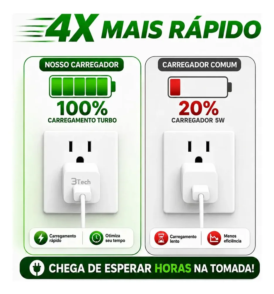 Imagem 2 de 3 do produto Cabo Carregador Rápido 6a 2 Metros Usb Carregamento Rápido Reforçado Para Android E Iphone H'maston Hb17