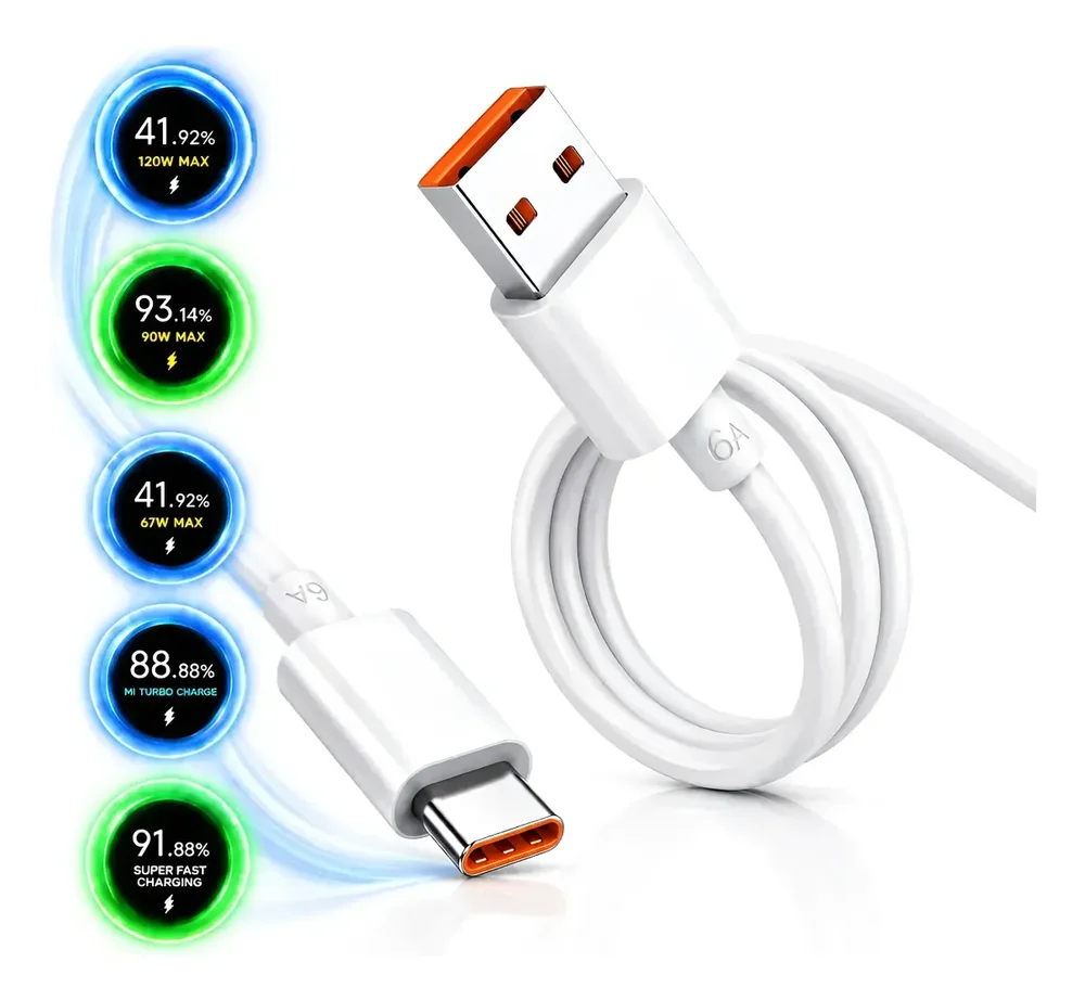 Imagem 2 de 3 do produto Cabo Usb-c Para Xiaomi Mi Charge Turbo 30w