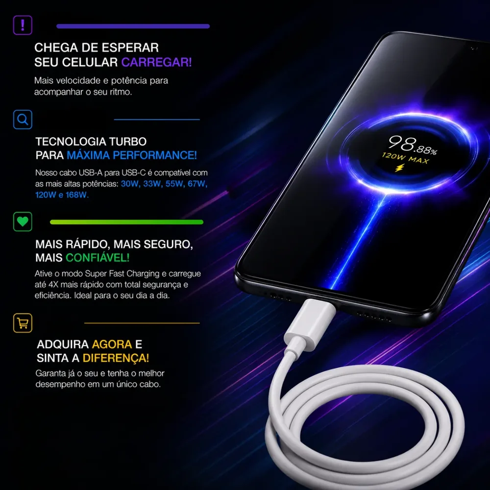 Imagem 3 de 3 do produto Cabo Usb-c Para Xiaomi Mi Charge Turbo 30w