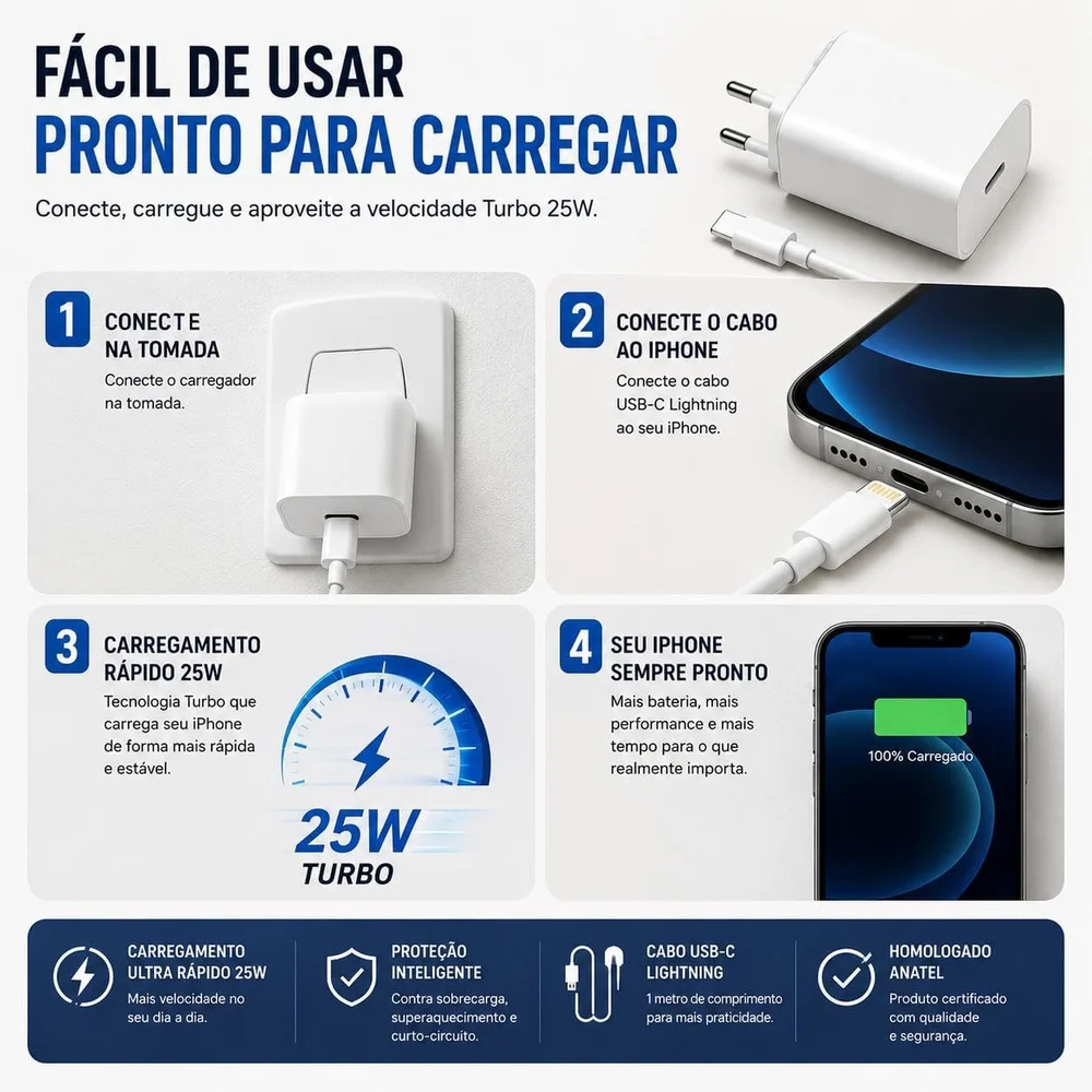 Imagem 4 de 4 do produto Carregador Turbo 30w Compativel C/i.phone 8 X Xr 11 12 13 14 Pro Max Linha Premium Com Cabo Usb-c, Saída Ios + Fonte Carregador Ultra Rápido