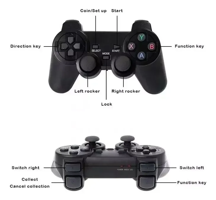 Imagem 2 de 4 do produto Jogo De Vídeo Gamer Stick 4k M8 Para Televisão Com 02 Controladores