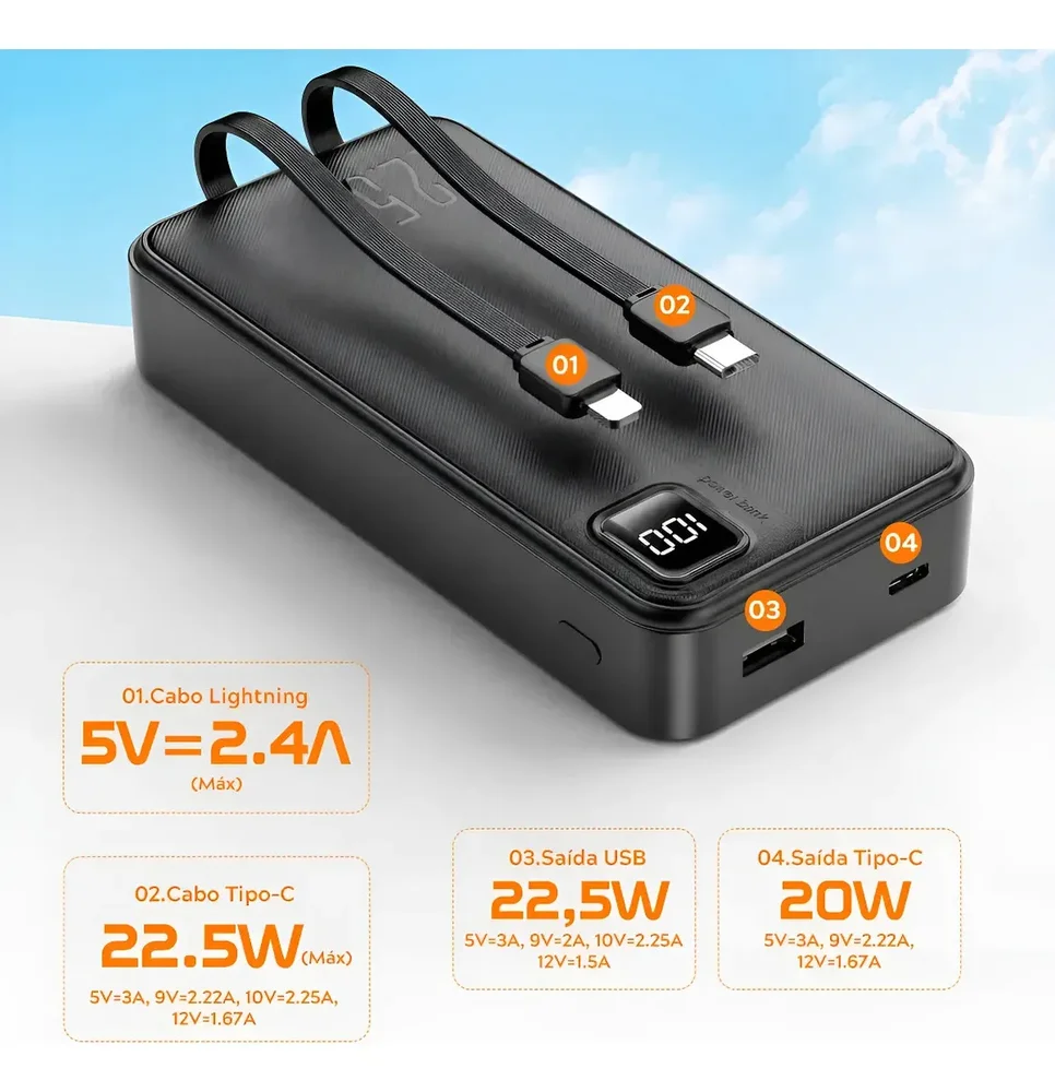 Imagem 2 de 4 do produto Power Bank Inova 20000mah Preto, Carga Rápida 22.5w Para Iphone E Samsung, Com Cabos Embutidos E Display