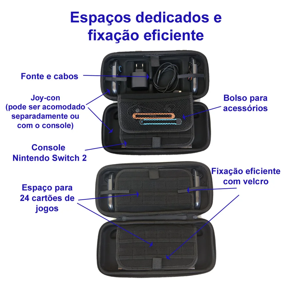 Imagem 2 de 4 do produto Estojo Case Para Nintendo Switch 2 C/ Espaço Para Carregador