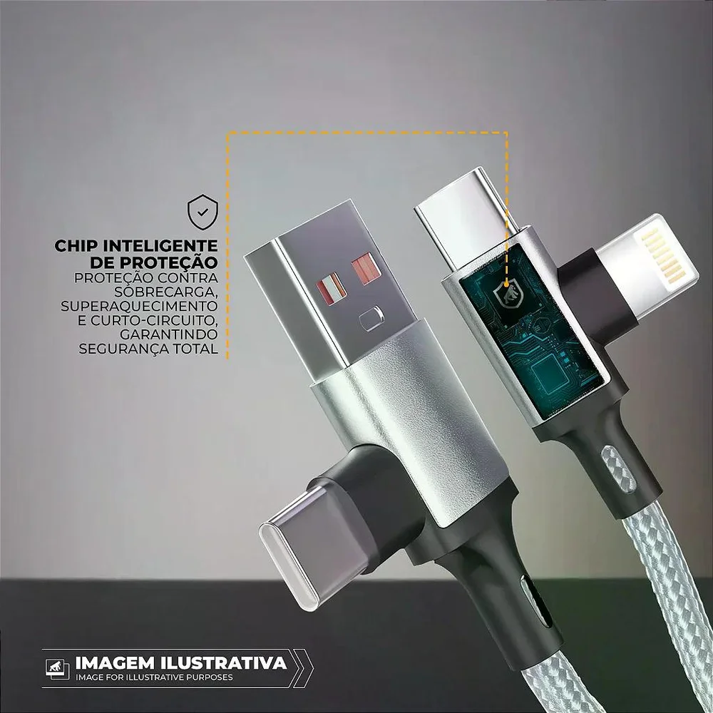 Imagem 3 de 5 do produto Kit Carregamento Rápido Gan 20w Com Cabo 4 Em 1 65w Usb-c Lightning - Gshield