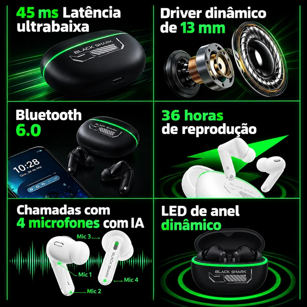 Imagem 4 de 5 do produto Fone De Ouvido Black Shark Buds 6 Anc, Tradução Tempo Real Por Ia 145 Idiomas Jogos Baixa Latência B Cor:branco;tamanho: