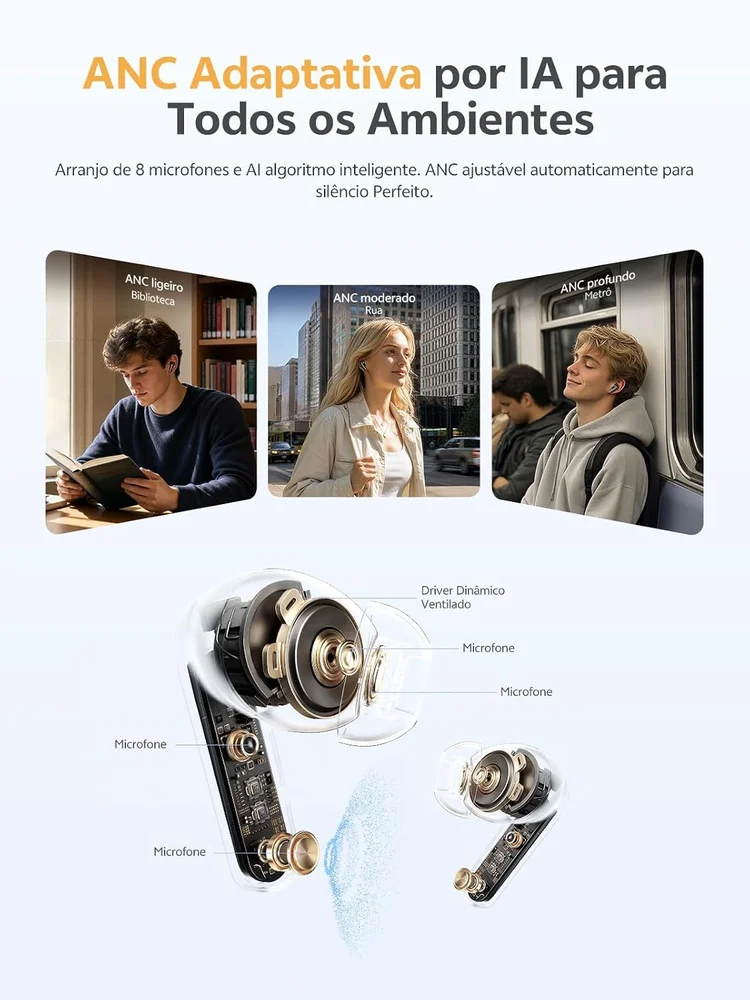 Imagem 4 de 5 do produto Fone De Ouvido Qcy Melobuds N65 Ht21a, Wireless, Anc 2.0, Ia, 60db, 8 Mic, Ldac, Hi-res, 50h Branco Cor:branco;tamanho:ú