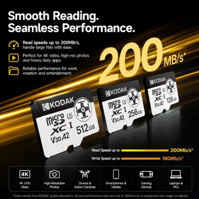 Carto Memória Kodak 256gb Micro Sdxc V30 A2 U3