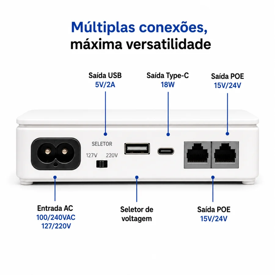 Imagem 4 de 5 do produto Mini Nobreak Ups 35w Kp-588 Bivolt 100/240v Usb Type-c 18w Poe 15/24v
